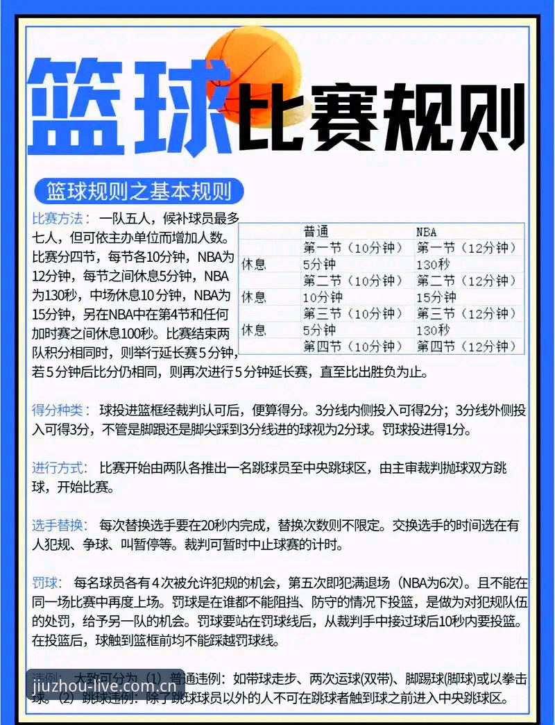 九州娱乐篮球水位数据 九州娱乐篮球水位数据实战应用指南:从入门到精通的必备知识